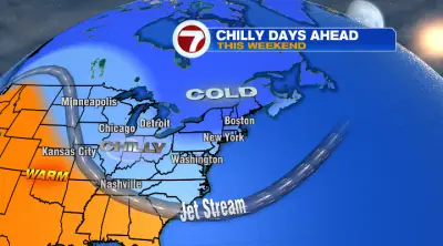 Cold Weather Returns