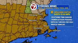 Major wind ahead for Wednesday night