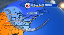 Cold Weather Returns