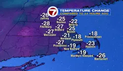 Comfy tomorrow, but heat comes back