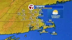 Cool Now, Higher Heat Ahead