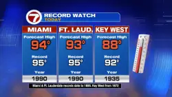 Heat and Storms